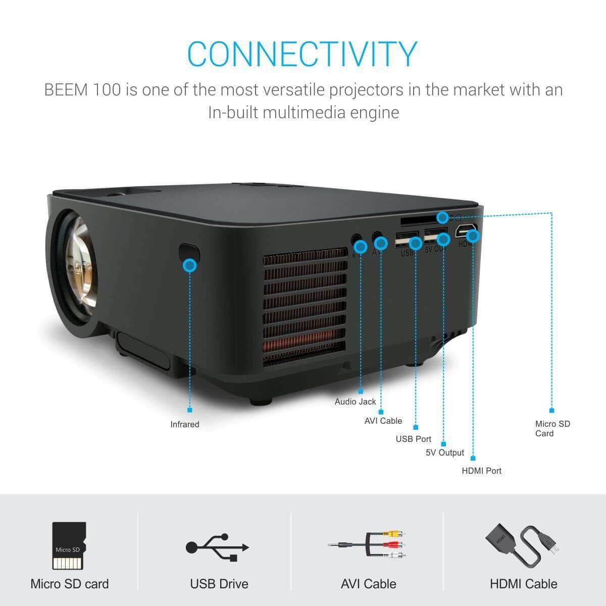 beem 100 projector