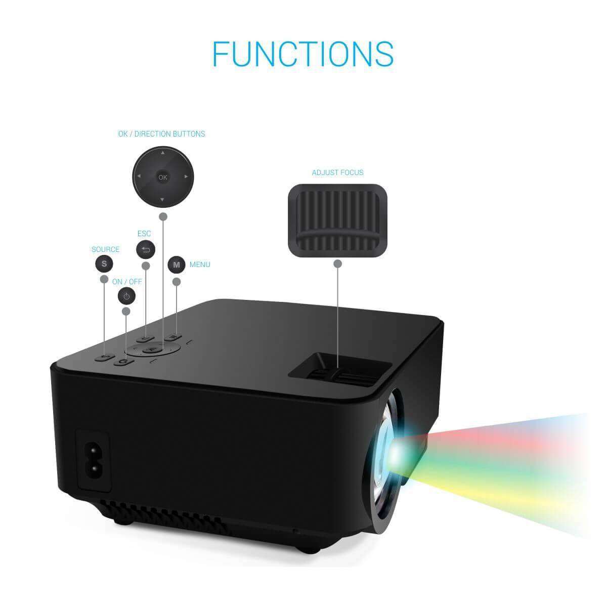 beem 100 projector